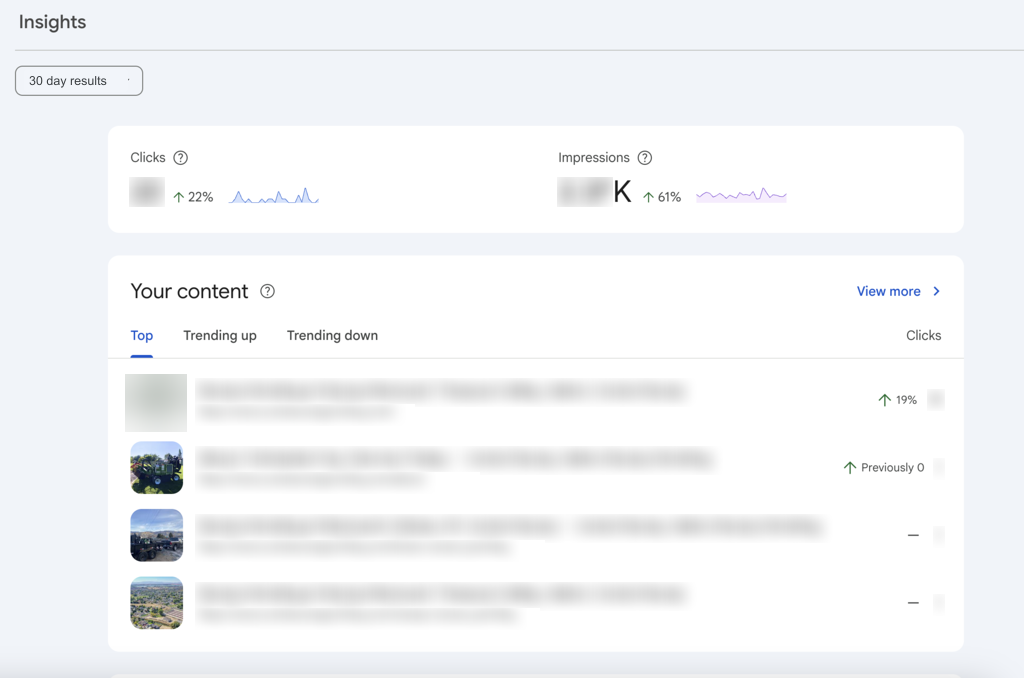 Redacted 30-day search report showing clicks up 22% and impressions up 61%.
